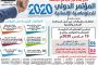 البرنامج التدريبي الدولي مسؤول الإلتزام المعتمد Certified Compliance Officer (CCO)