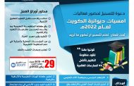 برنامج الكويت للمسؤولية المجتمعية التابع للشبكة الاقليمية للمسؤولية الاجتماعية