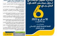 جائزة العمل الإنساني لدول مجلس التعاون الخليجي الدورة السادسة