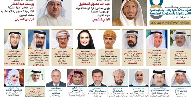 مؤتمر الشراكة والمسؤولية المجتمعية للمؤسسات المالية والمصارف الإسلامية